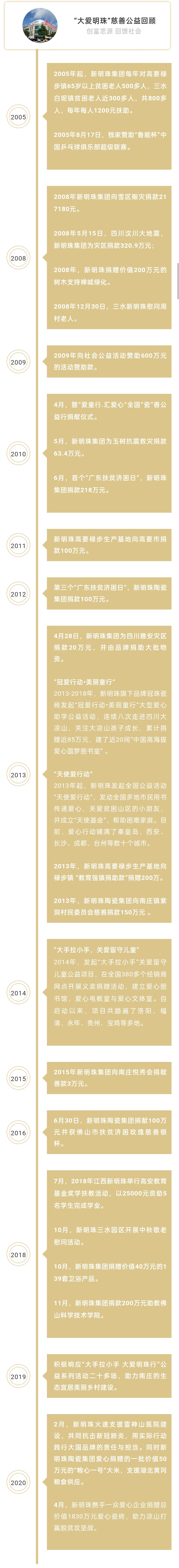 2024新澳网门票官方网站