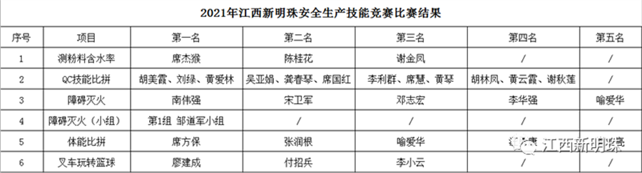 2024新澳网门票官方网站