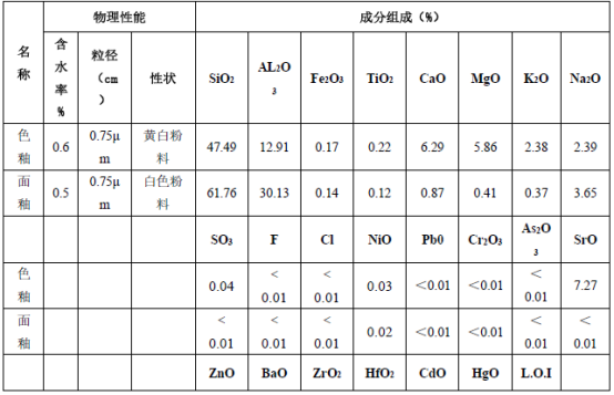 2024新澳网门票官方网站