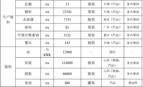 2024新澳网门票官方网站