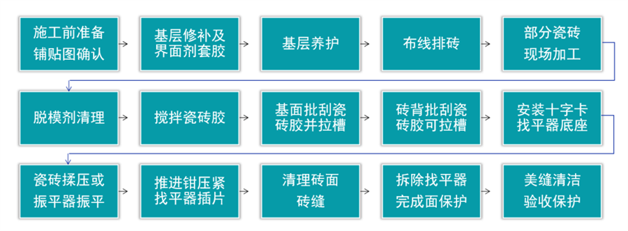 2024新澳网门票官方网站